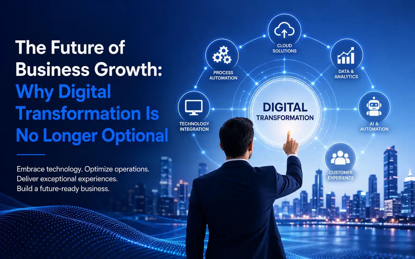 The Future of Business Growth: Why Digital Transformation Is No Longer Optional
